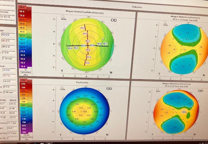 Cedio Petti Specialisti in Oculistica - Centro oculistico - Nocera Inferiore