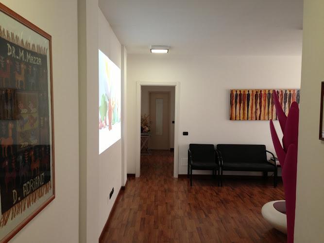 Dr. Marco Mazza - Centro oculistico - Busto Arsizio