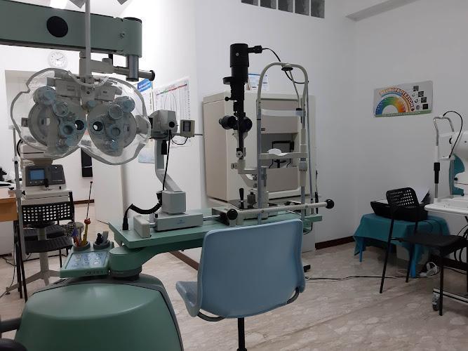 Oculista Dr.ssa Angela Di Gregorio - Centro oculistico - Sant'Egidio alla Vibrata