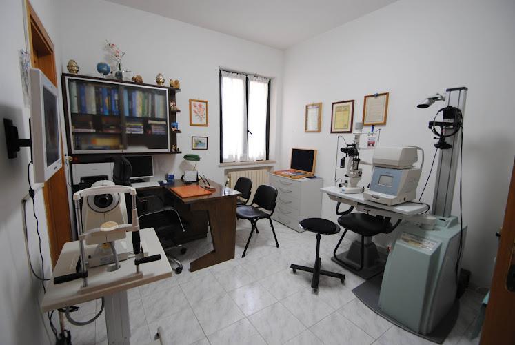 Oculista Dr.ssa Angela Di Gregorio - Centro oculistico - Teramo