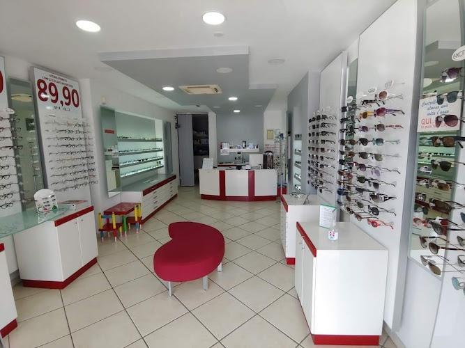 Ottica Optometria Coppola - Ottico - Mugnano di Napoli