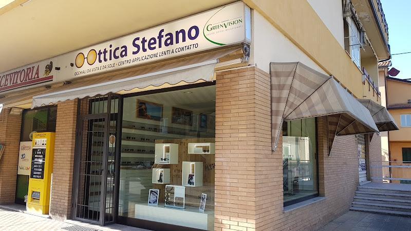 Ottica Stefano - Ottico - Petrignano