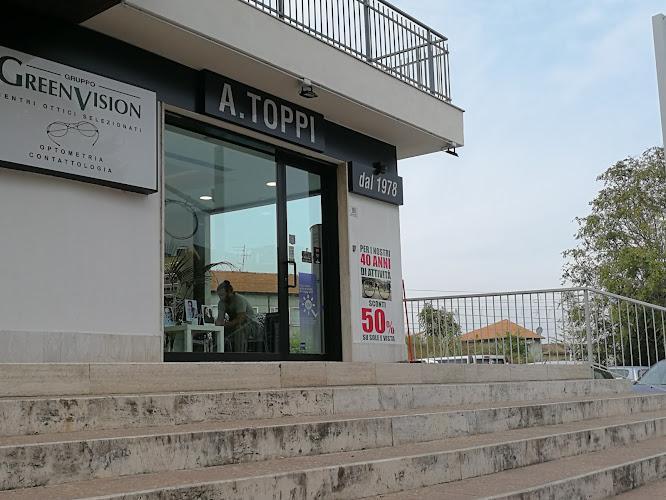 Ottica Toppi - Ottico - Chieti