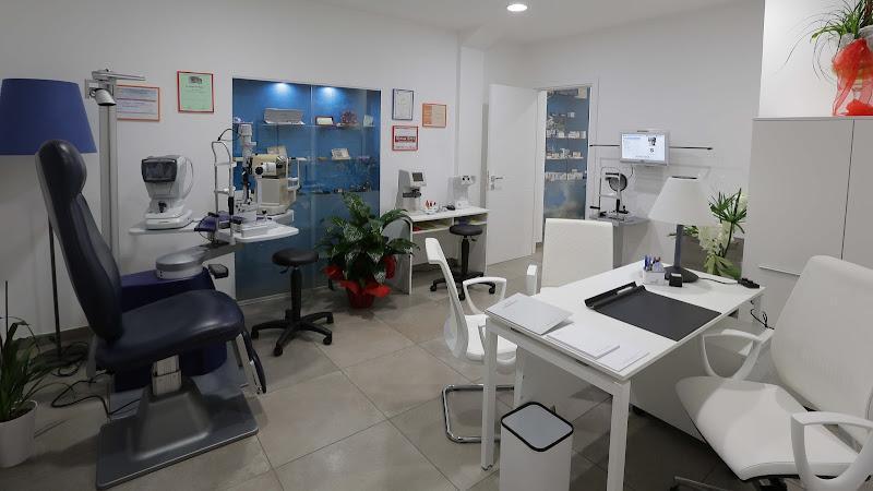 Studio Medico Polispecialistico Ciciarelli - Centro oculistico - Avezzano