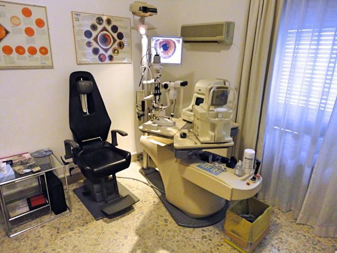 Studio Oculistico Cillino - Centro oculistico - Palermo