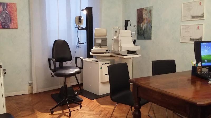 Studio Oculistico De Felice Caroli - Centro oculistico - Milano