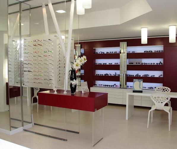 VisionOttica Iannaccone - Ottico - Montella